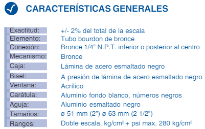 SKU: 11/51/0-11KG/CM2 Manómetro industrial Caja de aluminio esmaltado seco 2"Ø conexión inferior NPT 1/4" rango de 0-11 kg/cm² Marca Dewit