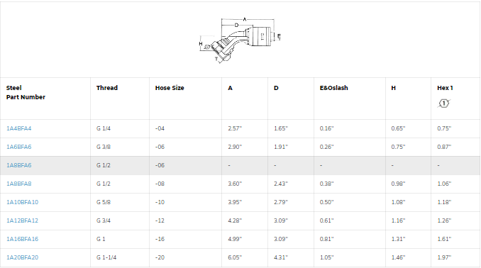 SKU: 1A6BFA6 Conexión hidráulica prensable codo 45°  hembra BSPP 3/8" X 3/8" Ø  tamaño rayal -06 para manguera de 3/8"Ø. Marca Aeroquip