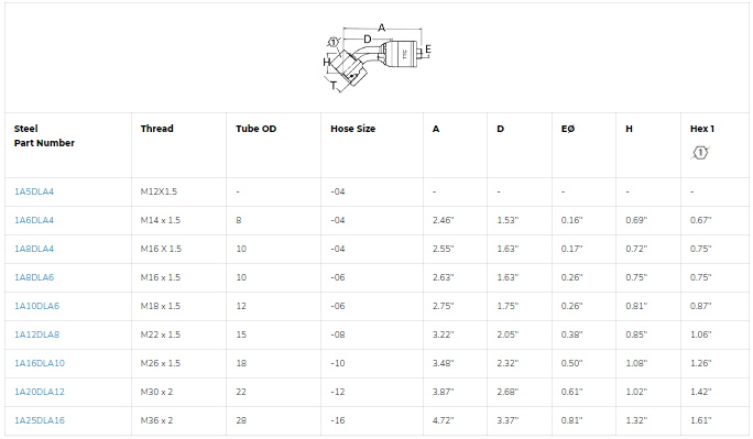 SKU: 1A6DLA4 Conexión hidraulica prensable codo 45°  hembra DIN M14X1.5 X 1/4" Ø tamaño rayal -04 Marca Aeroquip