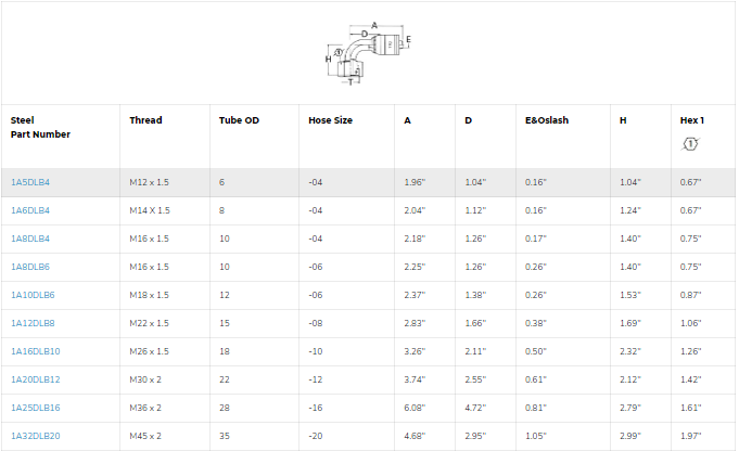 SKU:1A10DLB6 Conexión hidraulica prensable codo 90°  hembra DIN M18X1.5 X 3/8" Ø tamaño rayal -06 Marca Aeroquip