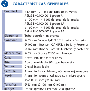 SKU: 2000CB/63/0-7KG/CM  Manómetro industrial Acero Inox. 304 seco 2-1/2"Ø conexión inferior NPT 1/4" rango de 0-7 kg/cm² Marca Dewit