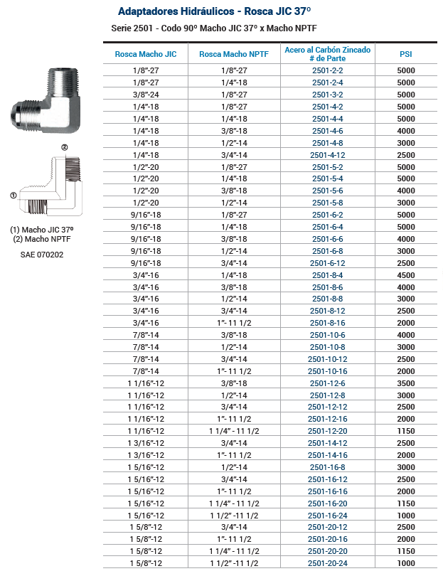 SKU: 2501-8-8 Adaptador hidraulico codo 90° macho JIC 1/2" X macho NPT 1/2" 3000 psi Marca Dixon