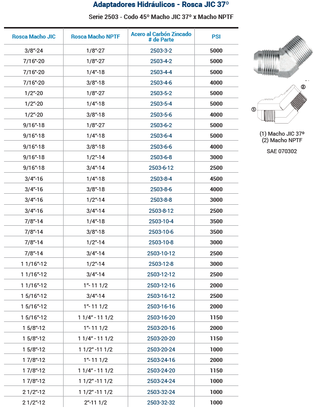 SKU:2503-8-6 Adaptador hidraulico codo 45° macho JIC 1/2" X macho NPT 3/8" 4000 Psi,   Marca Dixon