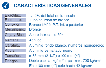 SKU: 251V/63/0-11KG/CM² Manómetro industrial glicerina 2-1/2" Ø conexión posterior NPT rango de 0-11 kg/cm² inferior, Marca Dewit