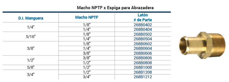 SKU: 268B0808 Conexión recta industrial  Laton espiga macho NPT 1/2" X 1/2" Marca Dixon