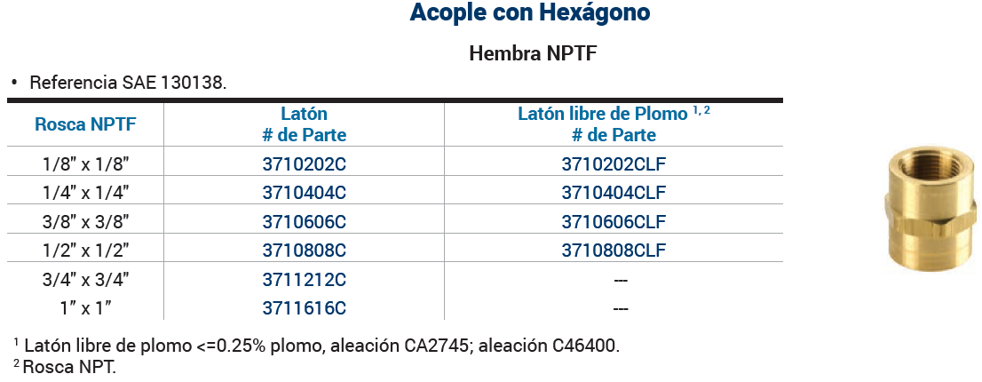 SKU: 3710404C Adaptador recto cople industrial hembra NPT 1/4" X hembra NPT 1/4" Marca Dixona D