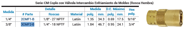 SKU: 3CMF2-B Cople hidráulico mitad hembra enfriamiento moldes 3/8" X hembra NPT 1/4