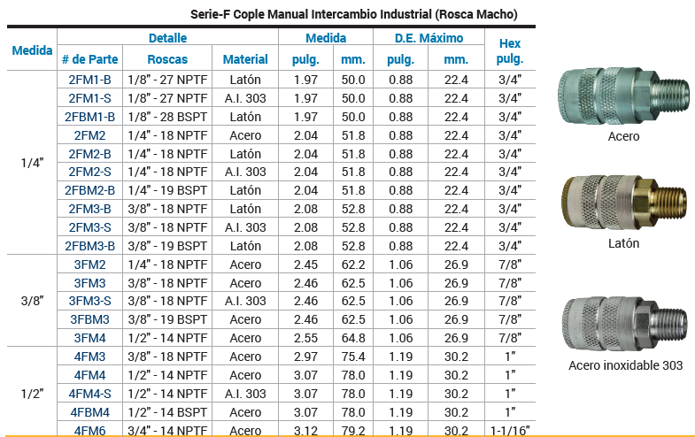 SKU: 3FM3 Cople neumático mitad hembra intercambio industrial 3/8" X macho NPT 3/8" Marca Aeroquip