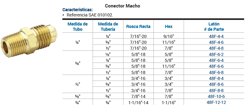 SKU 48F-6-4 Adaptador hidráulico recto macho SAE 45° 3/8" X macho NPT 1/4" 1000 psi Marca Dixon