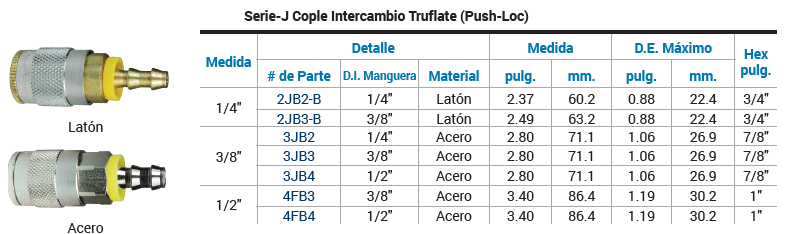 SKU: 4FB4 Cople neumático mitad hembra intercambio industrial 1/2" X Push-Loc 1/2" Marca Dixon