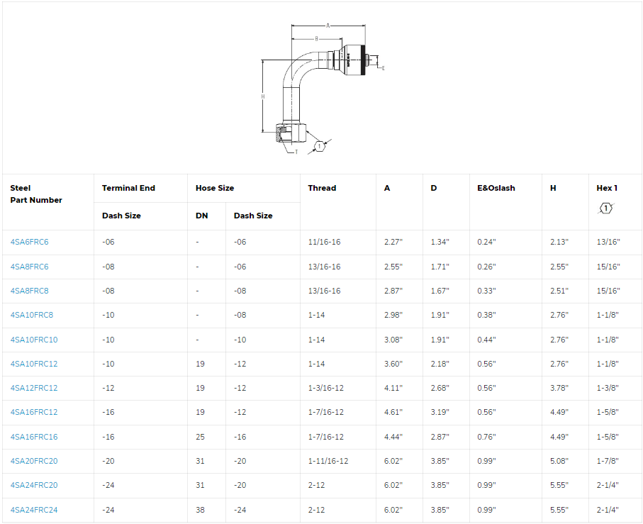 SKU: 4SA6FRC6 Conexión hidráulica prensable 4S, 4 espirales codo 90° hembra ORS 3/8 X  3/8 Ø tamaño rayal -06 Marca Aeroquip