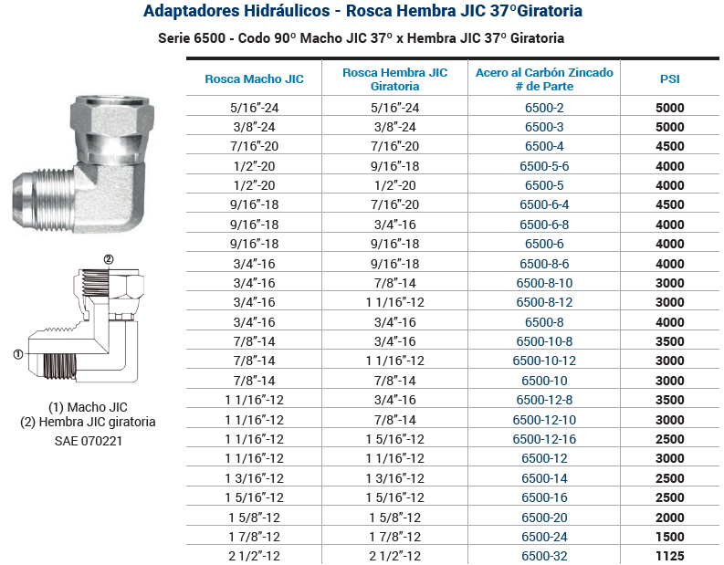 SKU: 6500-16 Adaptador hidráulico codo 90° hembra JIC 1" X macho JIC 1" 2500 psi Marca Dixon