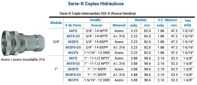 SKU: 6KF6 Cople hidráulico mitad hembra ISO A 3/4" X hembra NPT 3/4" Marca Dixon