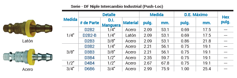 SKU: D2B2 Cople neumático mitad macho intercambio industrial 1/4" X push-loc 1/4" Marca Dixon