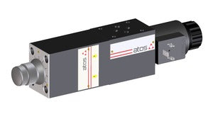 Válvula modular Atos serie DHQ