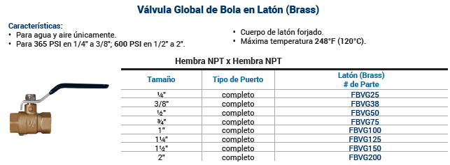 Válvula industrial en linea bola manual 2/2 NPT 1/4"