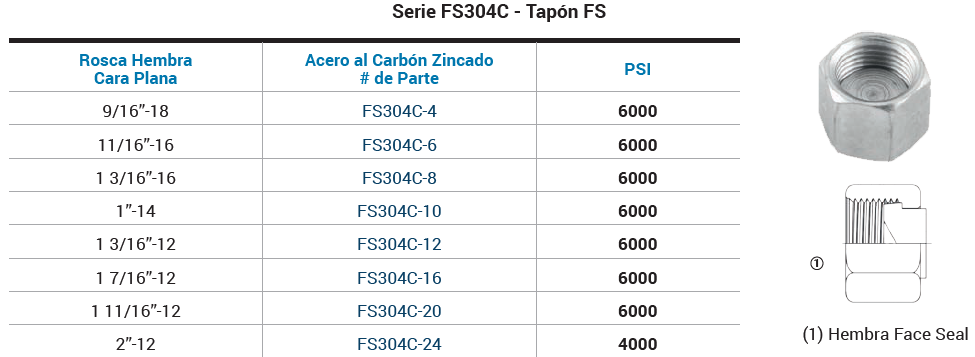 SKU FS304C-16 Adaptador hidráulico tapón hembra hexagonal ORFS 1" (1 7/16”-12) 6000 psi Marca Dixon