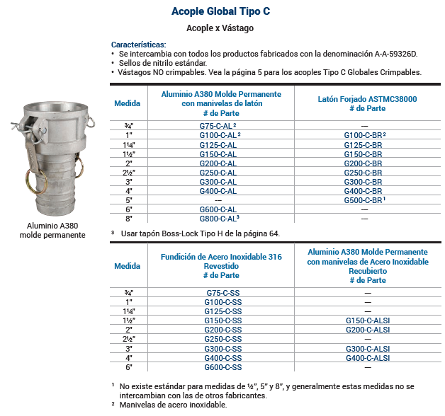 SKU: G300-C-AL Cople industrial mitad hembra leva y ranura 3" x espiga 3" Marca Dixon