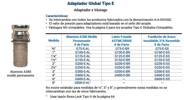 SKU: G300-E-AL Cople industrial mitad hembra leva y ranura 3" x espiga 3" Marca Dixon