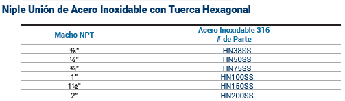 SKU HN25SS Adaptador hidraulico recto macho NPT 1/4" X  macho NPT 1/4" marca Dixon