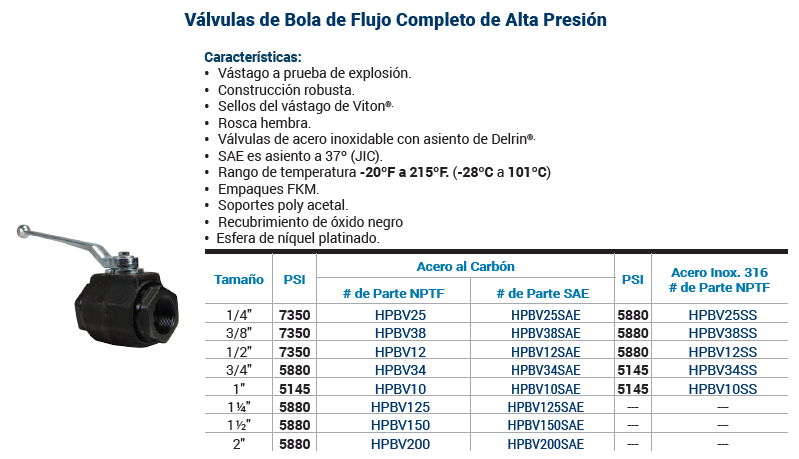 Válvula hidraulica en linea bola manual 2/2 NPT 3/8"