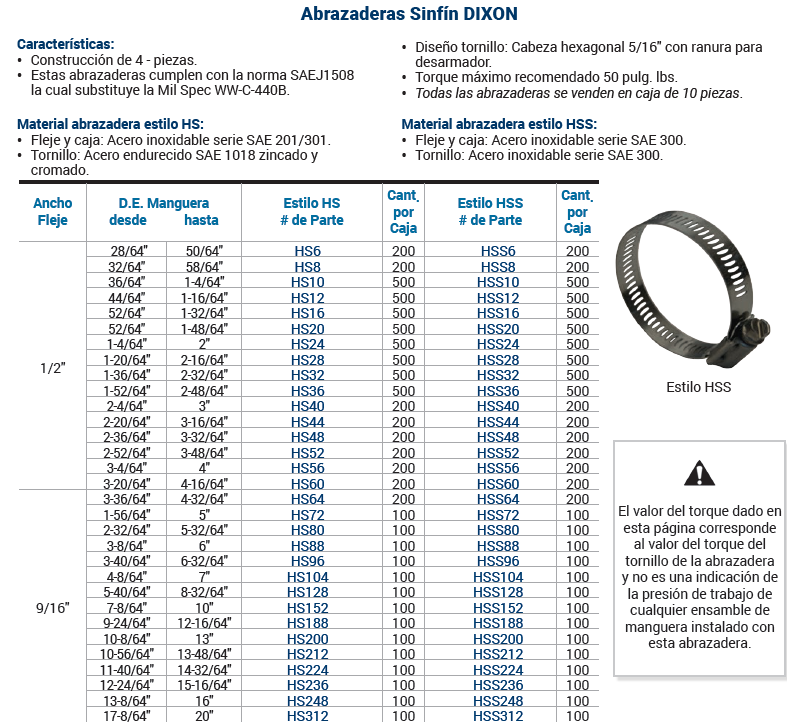 SKU: HS6 Abrazadera industrial sin fin 3/8" desde 28/64" hasta 50/64" Marca Dixon