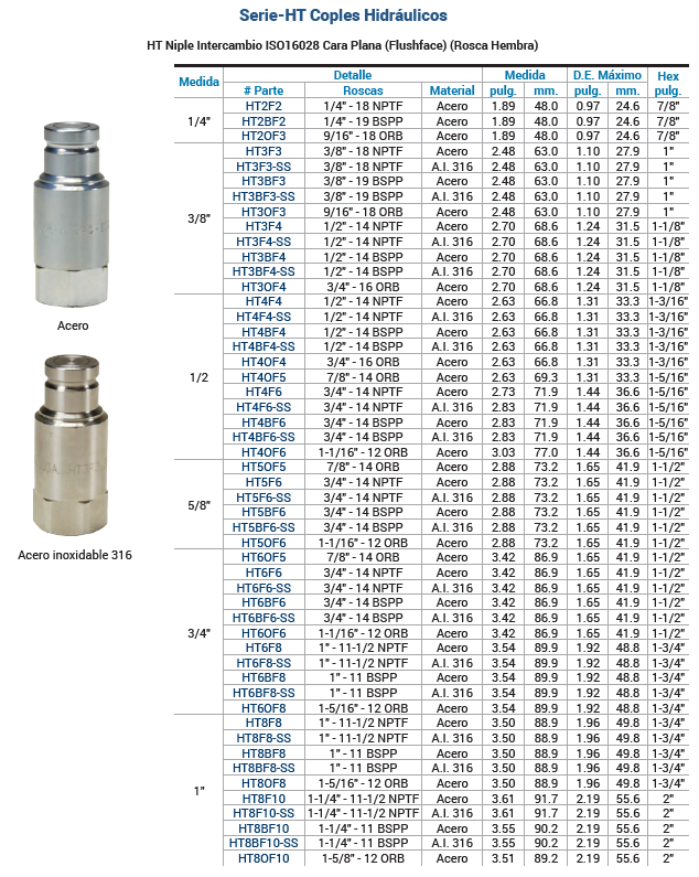 SKU: HT3F4 Cople Hidráulico mitad macho cara plana 3/8" x hembra NPT 3/8"  Marca Dixon