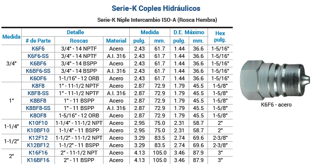 SKU: K8F8 Cople Hidráulico mitad macho ISO A 1" X hembra NPT 1" Marca Dixon